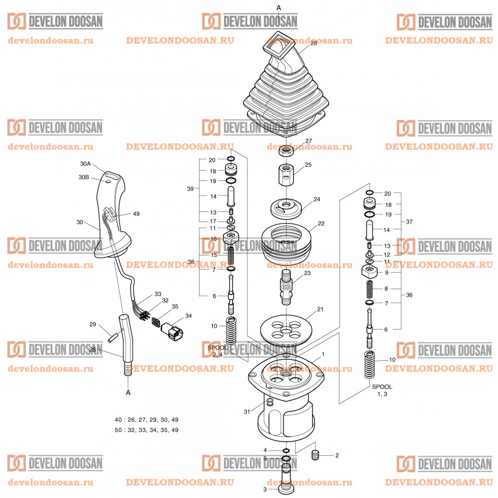 4210 REMOTE CONTROL VALVE-3 SWITCH