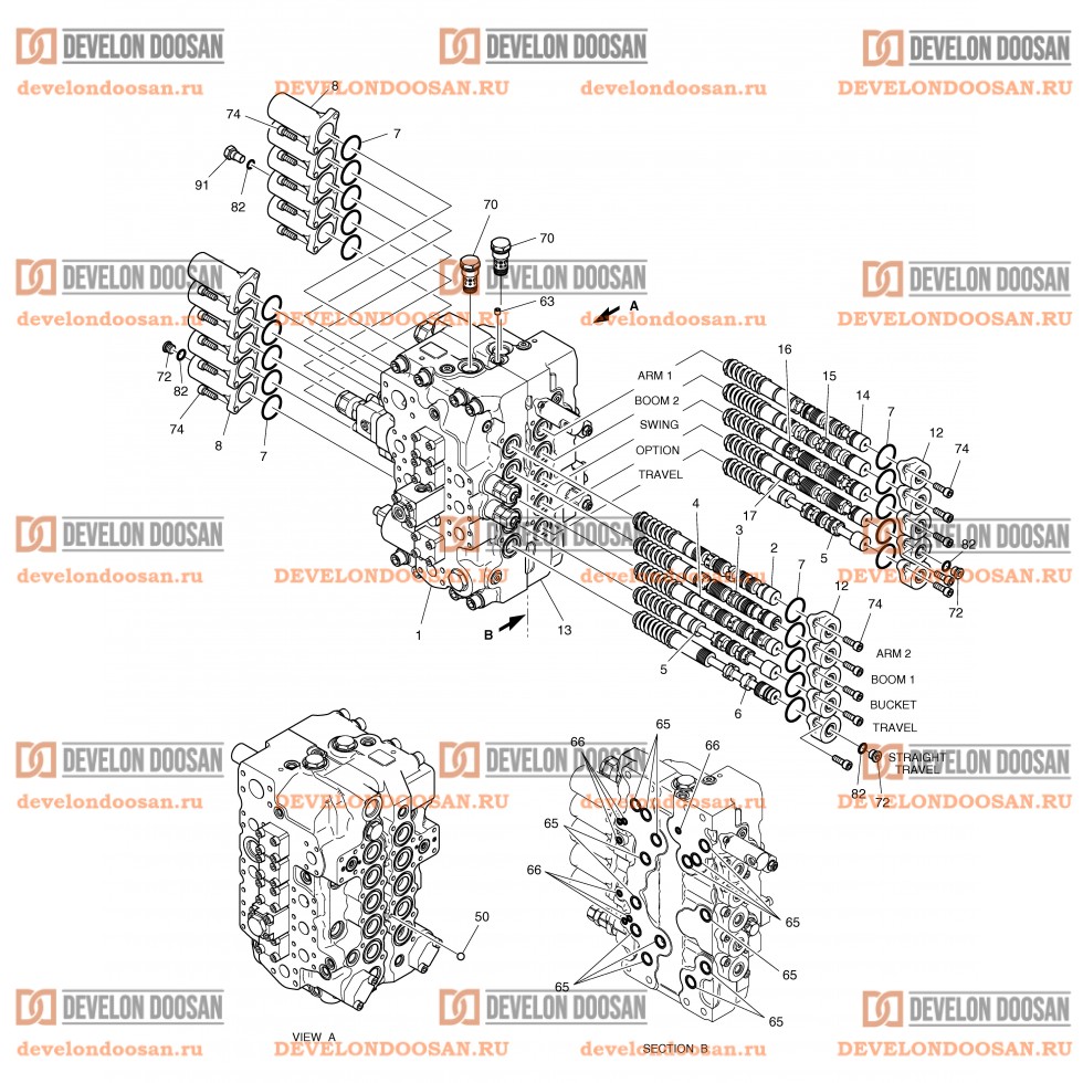 4420 CONTROL VALVE(2) - KVMG270