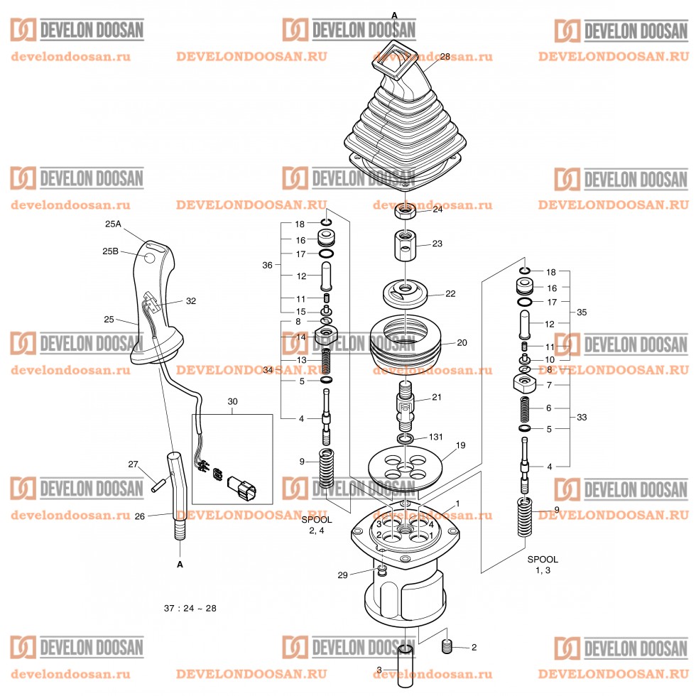 4200 JOYSTICK VALVE