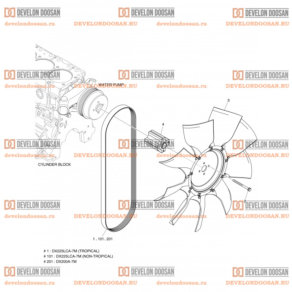224 COOLING FAN