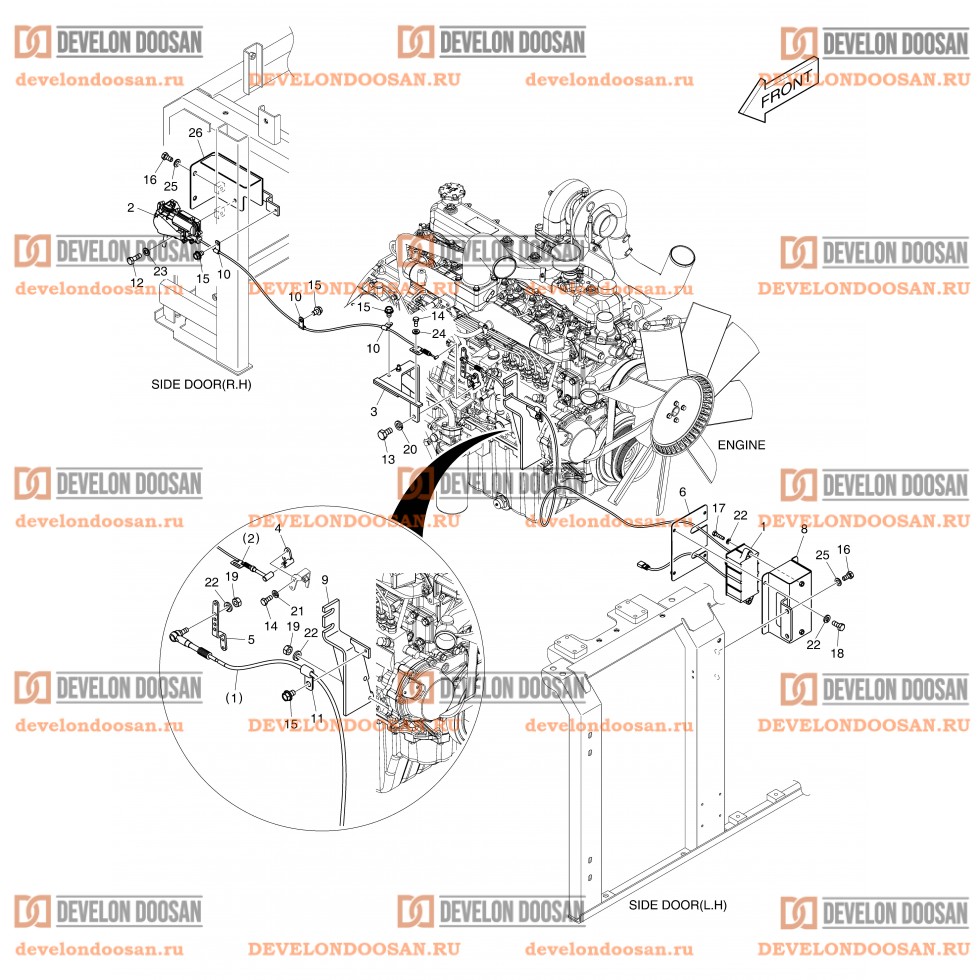 1260 ENGINE CONTROL