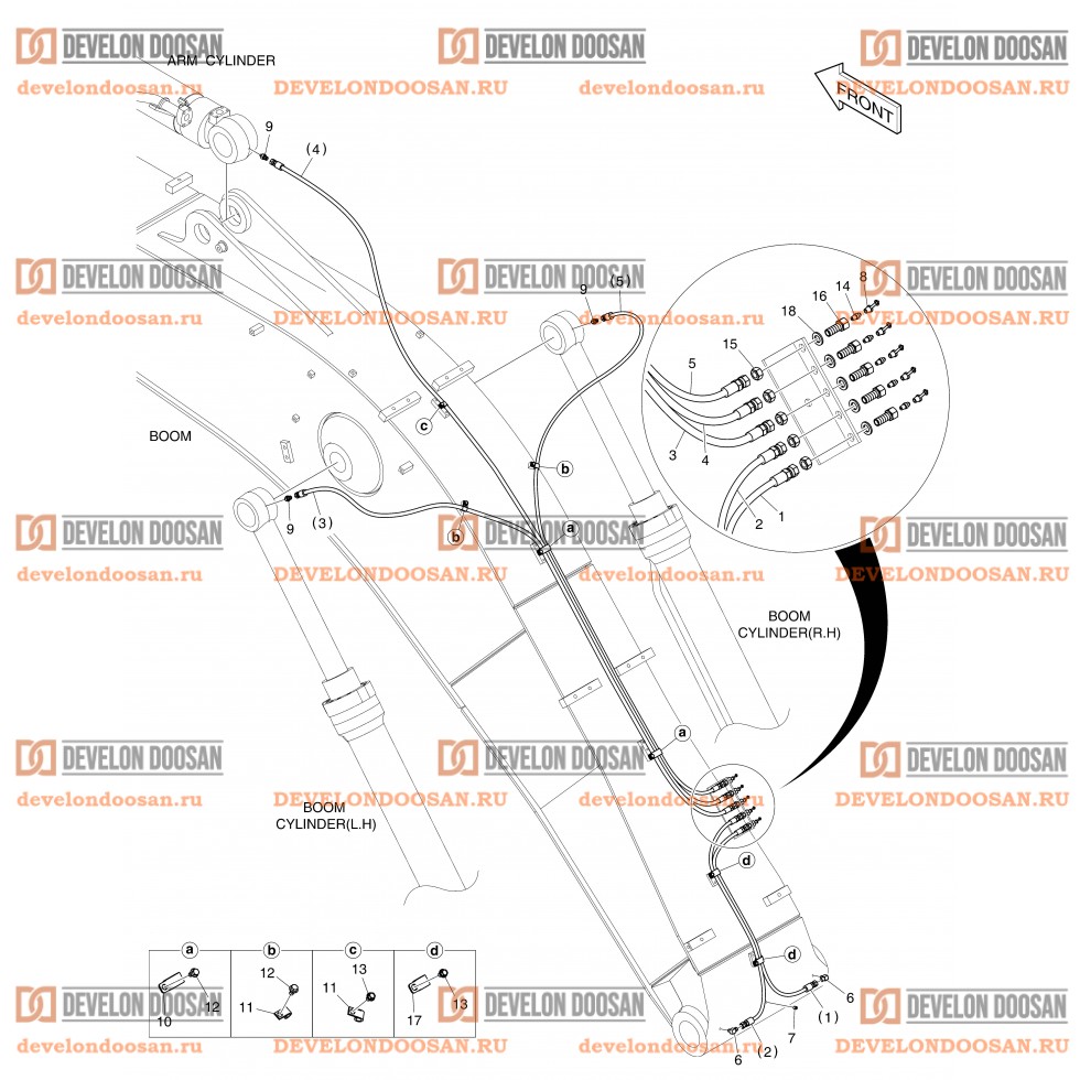 3150 LUBRICATION PIPING - BOOM