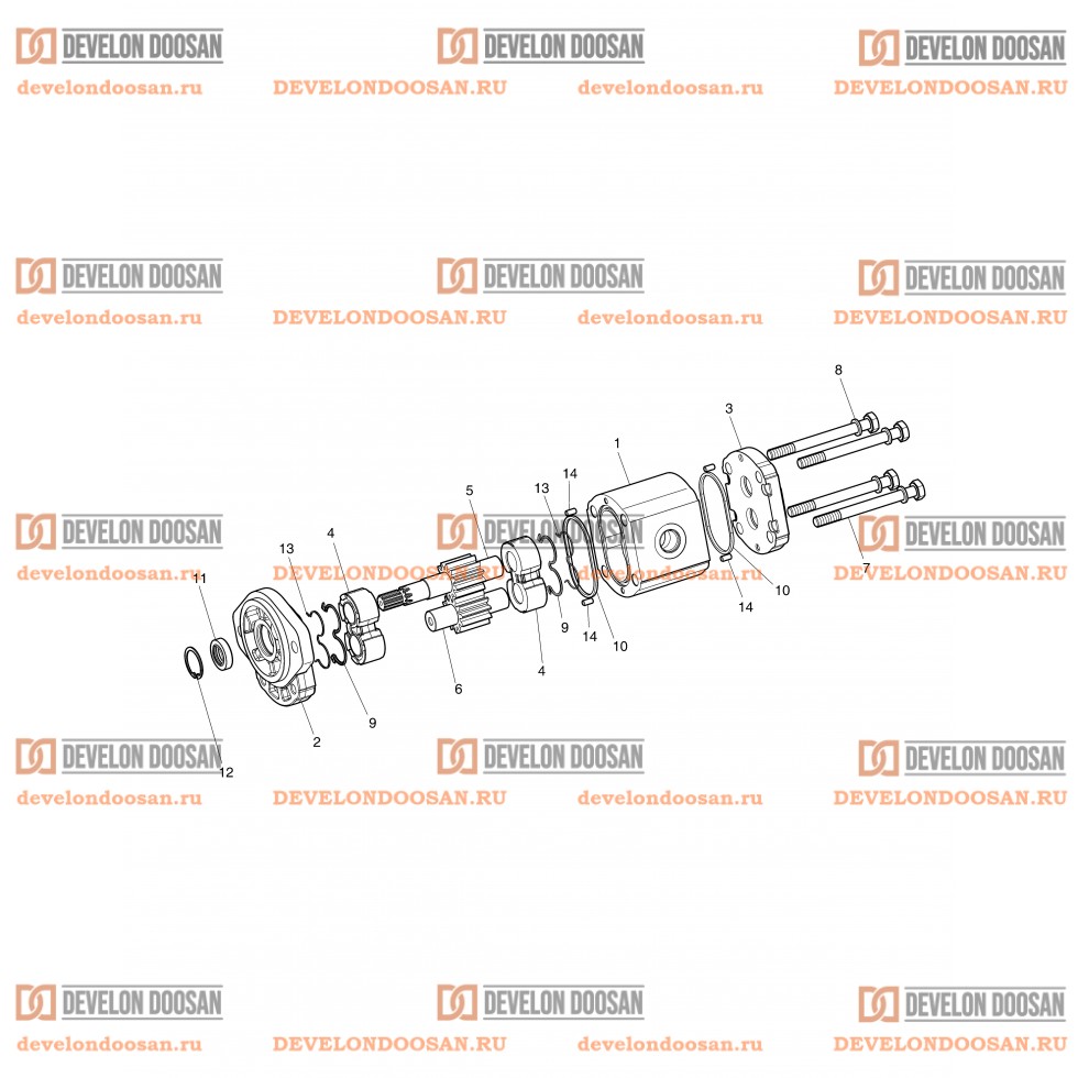 4420 GEAR PUMP-ROTATING